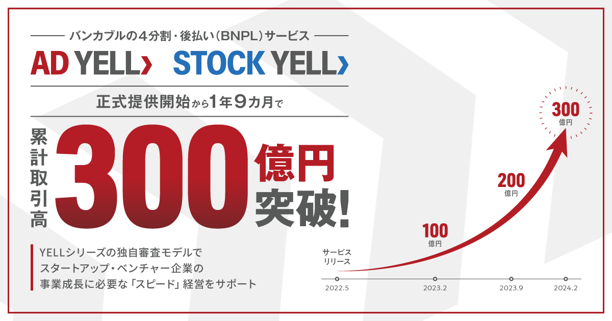 バンカブルの分割・後払いサービス ｢AD YELL｣｢STOCK YELL｣、正式提供