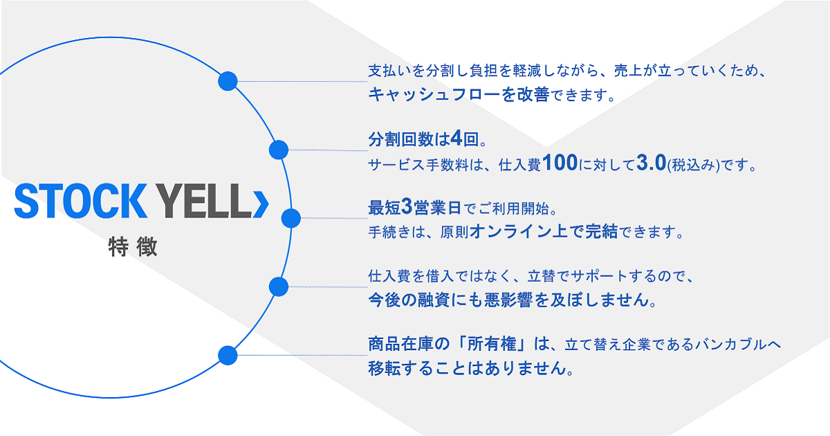 バンカブル、商品の仕入費支払いに特化した4分割・後払い（BNPL）サービス「STOCK YELL」を提供開始 ～「AD  YELL」で確立した広告投資効果の予測モデルを応用した「事業成長のポテンシャル」に価値を見いだす、独自審査ロジックを開発 ～ | News |  デジタル ...